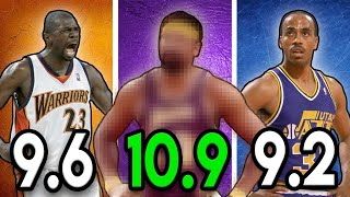 Highest Vertical Jumps In NBA History [upl. by Ahseele]