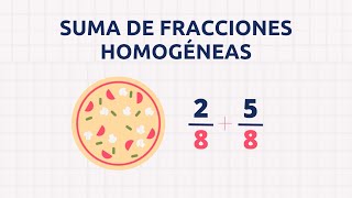 Cómo sumar fracciones homogéneas segunda parte  Fraccionarios [upl. by Loretta]