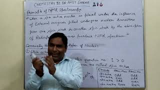 NMR SPECTROSCOPY [upl. by Malinowski]