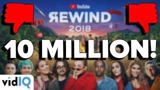 YouTube Rewind 2018 What Went Wrong [upl. by Torr]