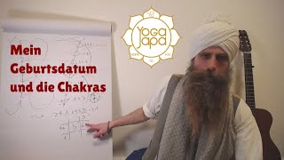 Mein Geburtsdatum durch die Chakras verstehen Einführung [upl. by Autry876]