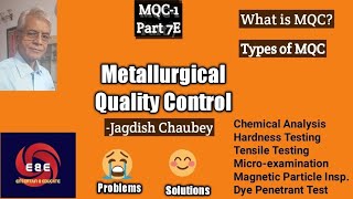 Metallurgical Quality Control Series1 Part7E on MicroExamination in English [upl. by Monique]