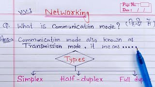 Data Transmission Modes  Simplex Half Duplex amp Full Duplex [upl. by Odnaloy]