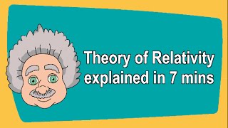 Theory of relativity explained in 7 mins [upl. by Anedal933]