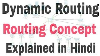 Dynamic Routing in Hindi  Routing Concepts amp Protocol Part6 [upl. by Eseuqram]