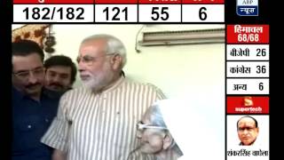 Narendra Modiled BJP captures Muslimdominated seats in Gujarat [upl. by Madigan224]