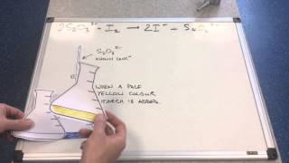 Thiosulfate Titrations 1 [upl. by Nauqyaj]