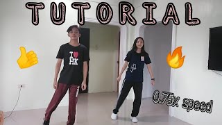 MIRRORED TUTORIAL Achy Breaky Heart  LINE DANCE [upl. by Melisa]