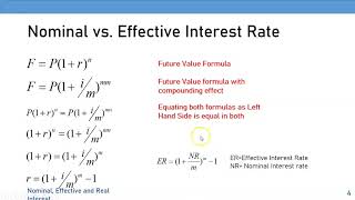 06Nominal Effective and Real Interest Rates [upl. by Christan]