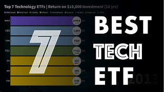 Top 7 Technology ETFs by Return on Investment VGT QQQ SMH XLK IXN [upl. by Norha368]