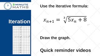 Iteration 3  GCSE maths grade 7 fairly difficult [upl. by Gosser129]