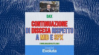 DAX  Analisi Evoluta Weekly del 21012024  Continuazione di discesa rispetto a MIB e SPX [upl. by Yancy370]