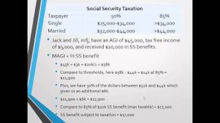 Social Security Benefit Taxation [upl. by Hosfmann]