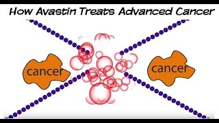 How Avastin Bevacizumab Targeted Therapy Treats Advanced Cancer [upl. by Lotz]