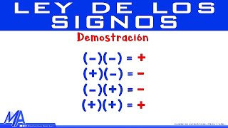 Demostración ley de los signos  ¿Por qué menos por menos es más [upl. by Chariot955]