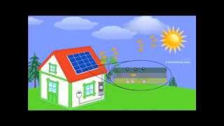 How solar panels turn sunlight into electricity [upl. by Anderea]