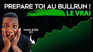 LE VRAI BULLRUN COMMENCE  MON TRADE DU JOUR 4 [upl. by Youngran289]