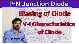 PN Diode  Biasing of Diode  VI Characteristics of Diode 12classphysics basicelectronics [upl. by Iana572]