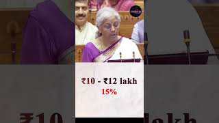 Income Tax Slab 202425Finance Minister Nirmala Sitharaman announced new tax ratesUnionBudget2024 [upl. by Anatolio]