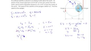 Chapter 9 Example 12 A Satellite in an Elliptical Orbit [upl. by Las439]