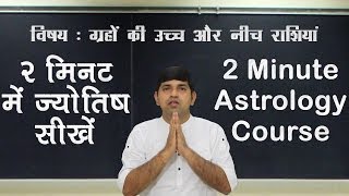 Exaltation amp Debilitation उच्‍च और नीच ग्रह 2 Minute Astrology Tutorial  VIII [upl. by Claudette]