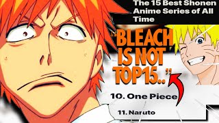 The WORST Shonen Anime Rankings Ever [upl. by Cassandra]