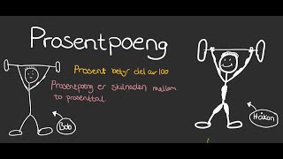 Prosentpoeng [upl. by Nelleus]