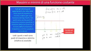 Calcolo differenziale 10  Massimi e minimi relativi [upl. by Farnsworth950]