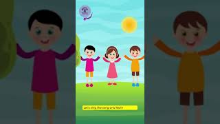 The Seasons Songs for Children  Four Seasons  Preschool Kindergarten  Kids Songs  Learn English [upl. by Harmaning171]