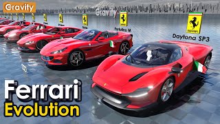 Evolution of Ferrari 19472023 [upl. by Aibar]