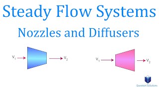 Steady Flow Systems  Nozzles and Diffusers  Thermodynamics  Solved examples [upl. by Rissa]