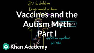 Vaccines and the autism myth  part 1  Infectious diseases  Health amp Medicine  Khan Academy [upl. by Magnum]