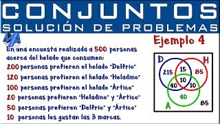 Solución de problemas con Conjuntos  Ejemplo 4 [upl. by Htebesile]