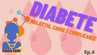 Diabete  Malattiacause e complicanze ep4 [upl. by Asiruam]