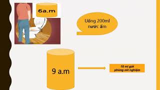 Urinalysis [upl. by Adnor]