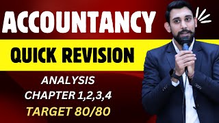 Financial Statement Analysis  Quick Revision  Chapter 1234  Target 8080 Accountancy [upl. by Fisk556]