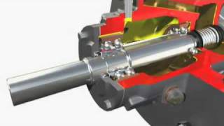 Flowserve MPT SelfPriming Solids Handling Pump Part 2 of 2 [upl. by Ynotna]