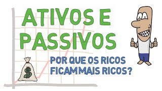 Ativos e Passivos Por que os Ricos Ficam Mais Ricos [upl. by Nylissej]