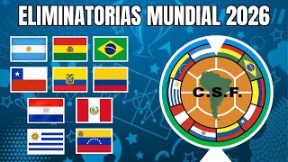 Si Sale 1234 Veces Clasifica  Eliminatorias Conmebol 2026 Predicción al azar [upl. by Rowley375]