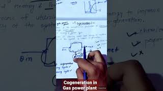 Cogeneration in Gas power plant short CivilMantraa [upl. by Pachton]