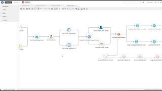 Stonebranch UAC V72 User Experience UX DEMO [upl. by Latona]