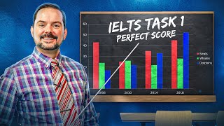 IELTS Task 1 Bar Graphs Vocabulary and Strategy [upl. by Anyek161]