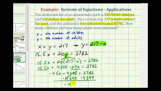 Ex System of Equations Application  Entrance Fees [upl. by Eahsel]