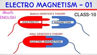 ELECTRO MAGNETISM 01  OERSTEDS EXPERIMENT  CLASS 10  PHYSICS [upl. by Benji]