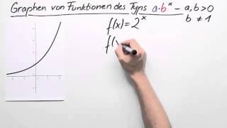 Aus Graphen von Exponentialfunktionen Kenngrößen bestimmen  Mathematik  Funktionen [upl. by Llaccm388]