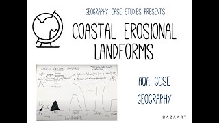 Coastal erosional landforms [upl. by Farrand357]