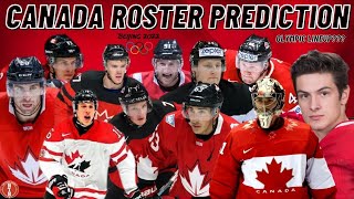 Team Canada 2022 Olympics Roster Prediction  BeijingNHLOlympic Lineup Predictions [upl. by Melita]