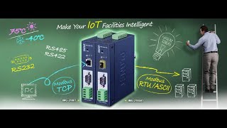 Convert Modbus RTU to Modbus TCP protocol and Modbus tcp to fiber optic converter [upl. by Caddric]