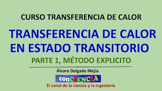 Transferencia de calor en estado transitorio Parte 1 método explicito [upl. by Kilby]