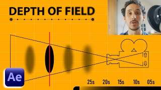 Depth of Field DOF in After Effects in 5 MINS [upl. by Reginauld]